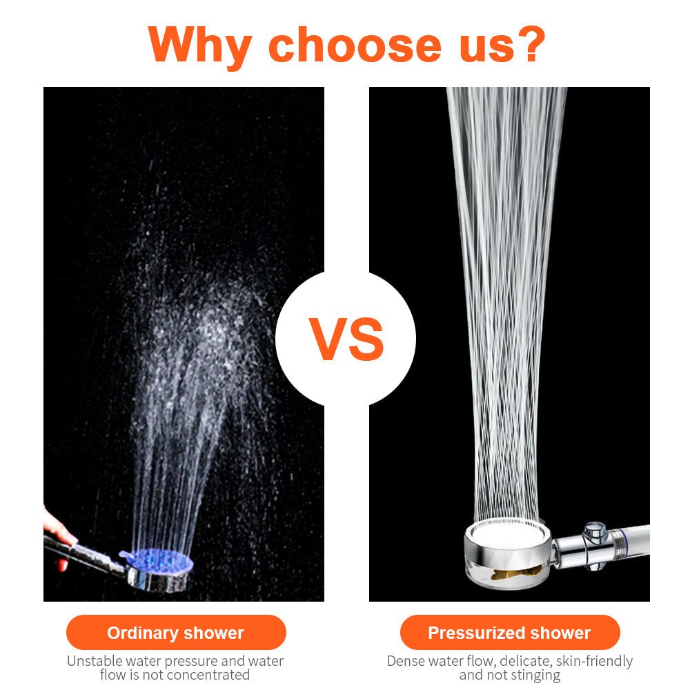 Pressurized Shower Head - Premium from ZLA - Just $45.44! Shop now at ZLA