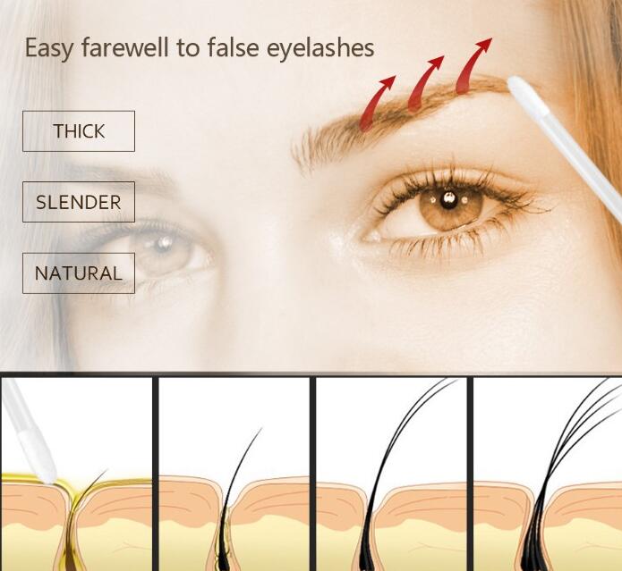 FEG Eyelash Enhancer - Premium  from ZLA - Just $32.12! Shop now at ZLA